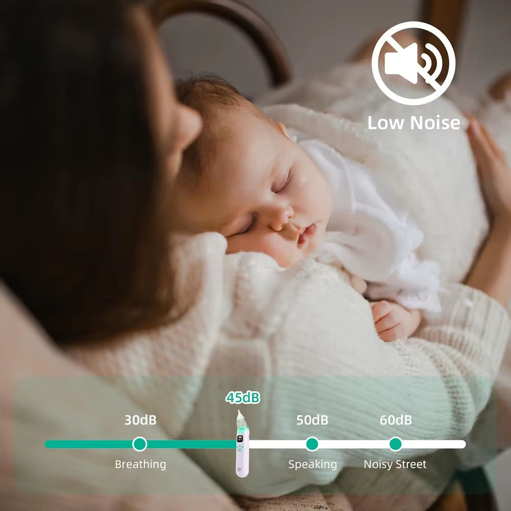 Electric Nasal Aspirator for Infants and Children - USB Rechargeable Nasal Care Device for Efficient Mucus Removal