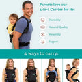 Multifunctional 4-in-1 Baby Carrier: Stretchy Sling Wrap for Newborns to Toddlers, Convertible Kangaroo Bag