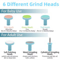 Electric Nail Trimmer for Infants - Multifunctional Baby Nail Care and Manicure Set