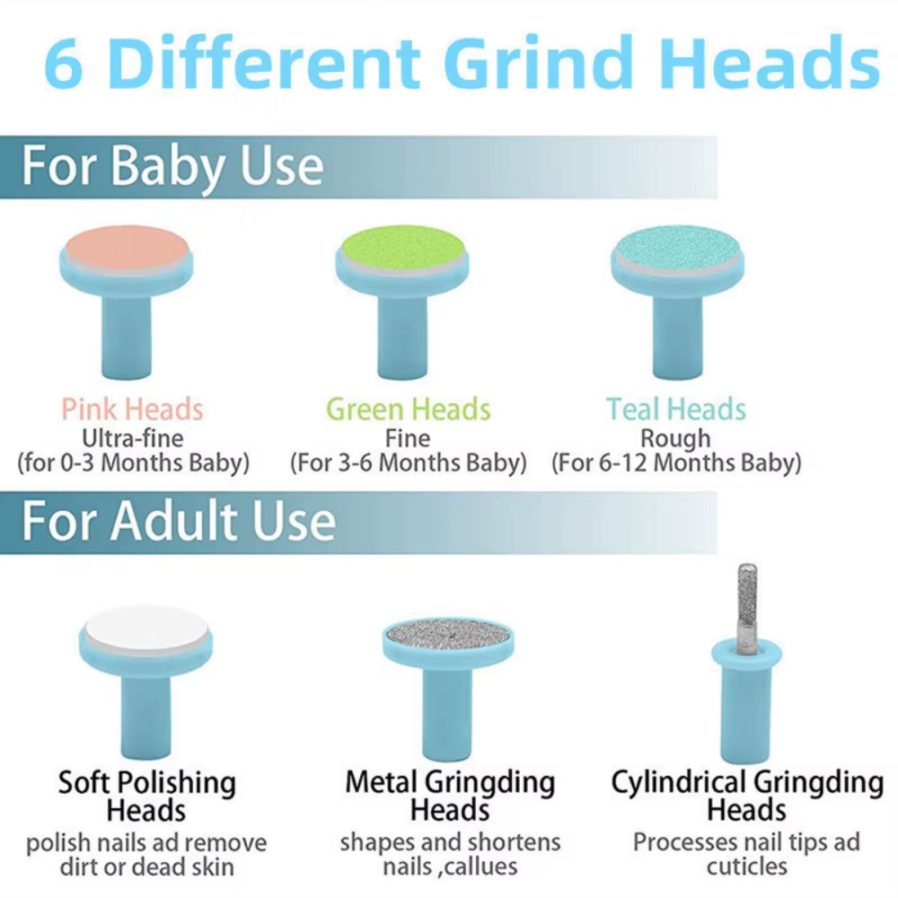 Electric Nail Trimmer for Infants - Multifunctional Baby Nail Care and Manicure Set